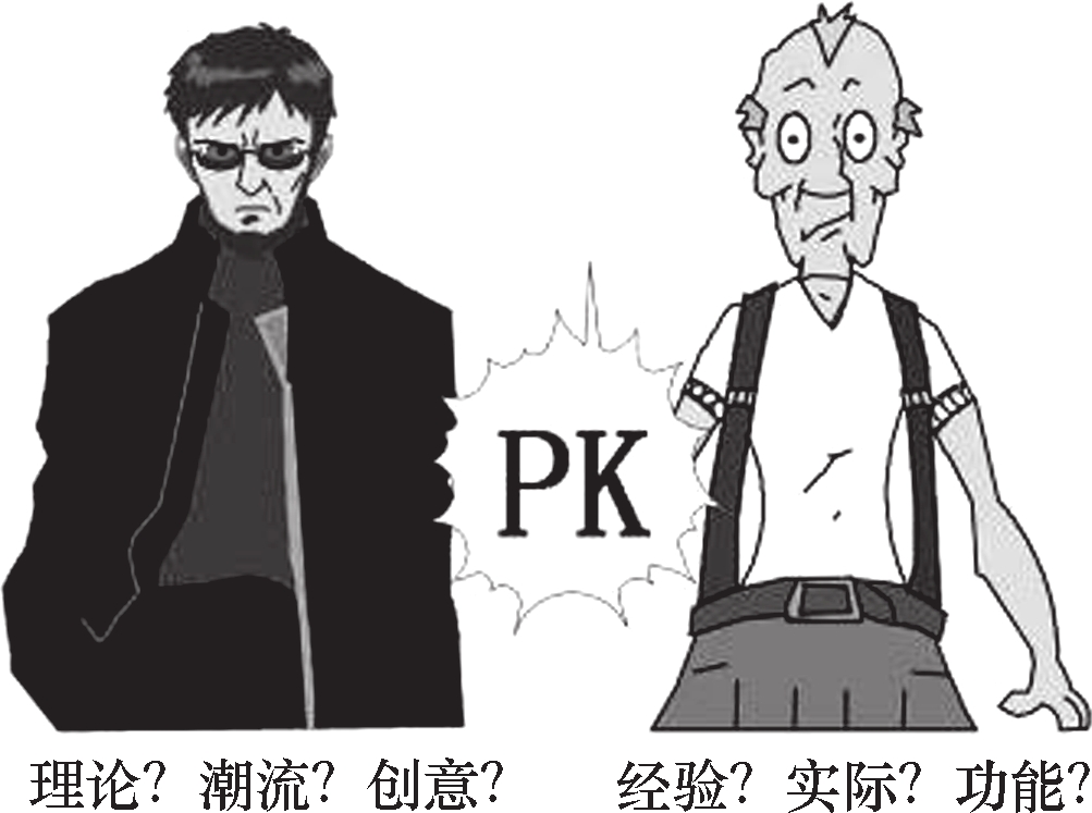 如何選擇洛陽裝修設計師？